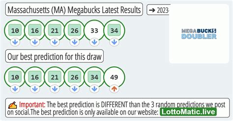 massachusetts megabucks results|Massachusetts (MA) Megabucks Lottery Results and Game Details.